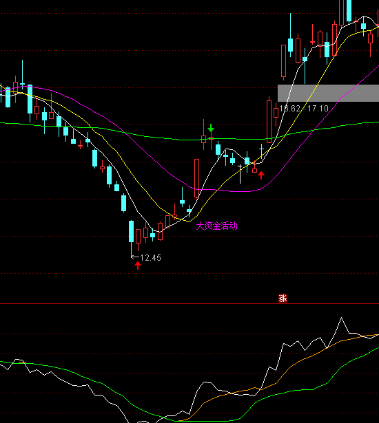 ͨ�_�Ž^���ʴ_�I�cָ�˹�ʽ