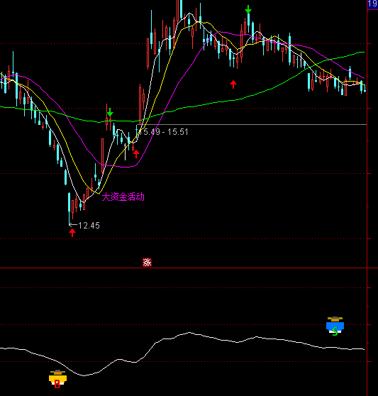 ͨ�_��ؔ���I�uָ�˹�ʽ