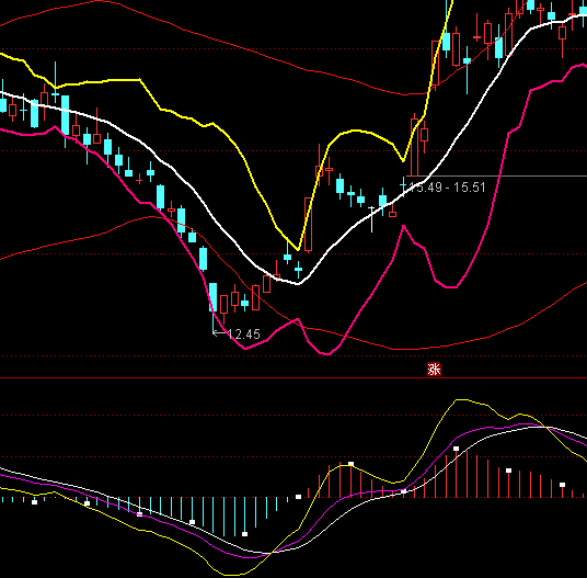 ͨ�_�Ž��ڵײ�����ָ�˹�ʽ