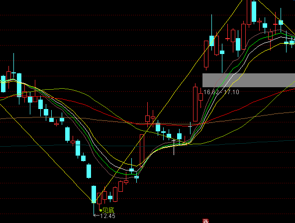 ͨ�_���ϲ̾������Dָ�˹�ʽ