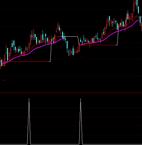 ͨ�_��Λρ�Ϙ��I�cָ�˹�ʽ