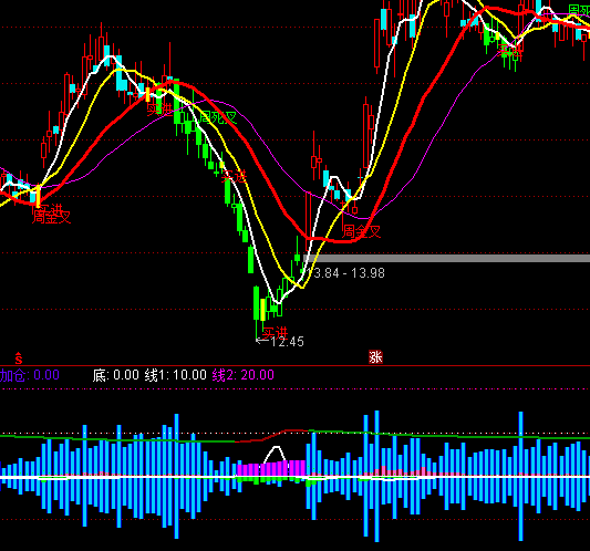 ͨ�_��3D�I�a�P�cָ�˹�ʽ