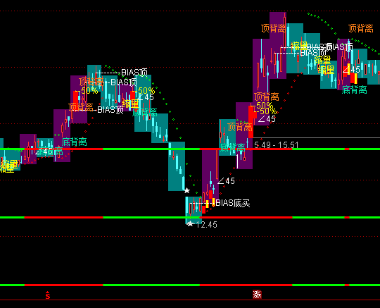 ͨ�_���M�������M�����D�?sh��)ױ��xָ�˹�ʽ