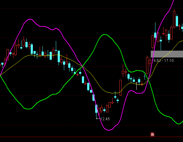 ͨ�_�����澀���D�I�uָ�˹�ʽ