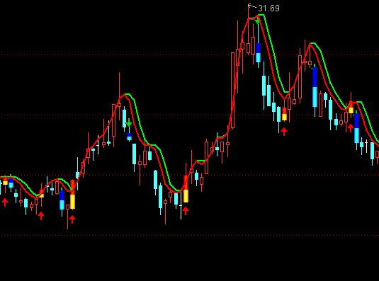 ͨ�_���\�I�ᢶ�����Dָ�˹�ʽ