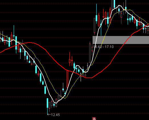 ͨ�_�ſ��R���I�uָ�˹�ʽ