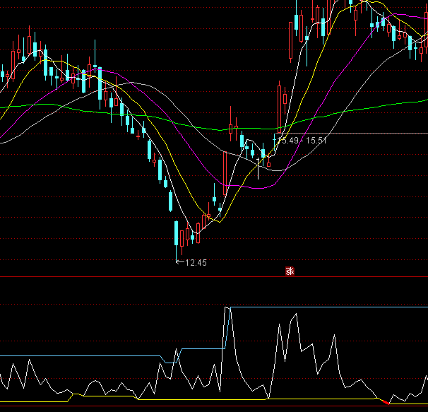 ͨ�_���A�y�ӑB(t��i)����������������ָ�˹�ʽ