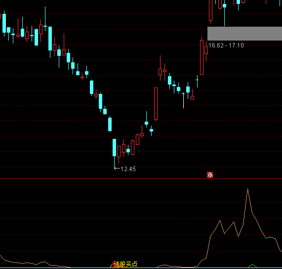 ͨ�_�ŽM���I�u2ָ�˹�ʽ