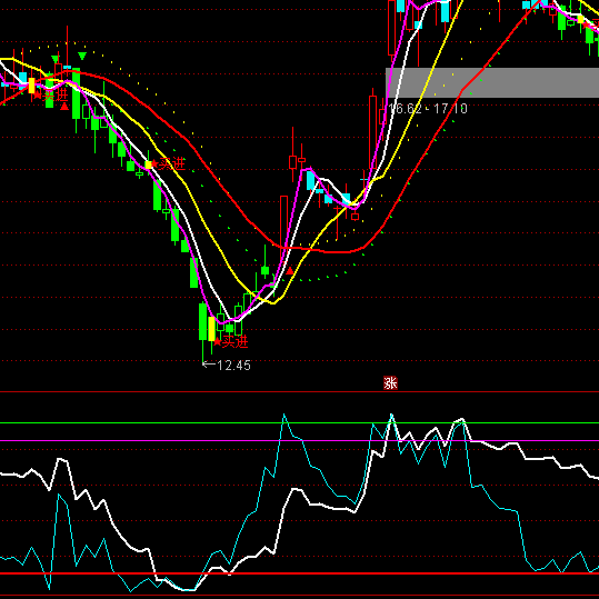 ͨ�_�����ж̾���픳��׾�ָ�˹�ʽ