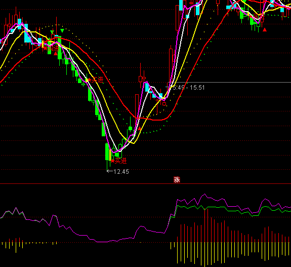 ͨ�_�������P�ػI�aָ�˹�ʽ