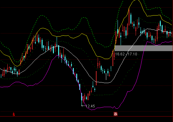 ͨ�_�������������Dָ�˹�ʽ