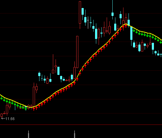 ͨ�_��18�վ������Dָ�˹�ʽ