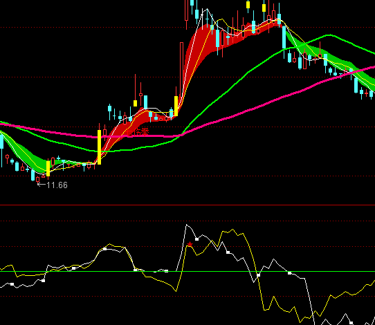 ͨ�_�Ž��y������I�uָ�˹�ʽ