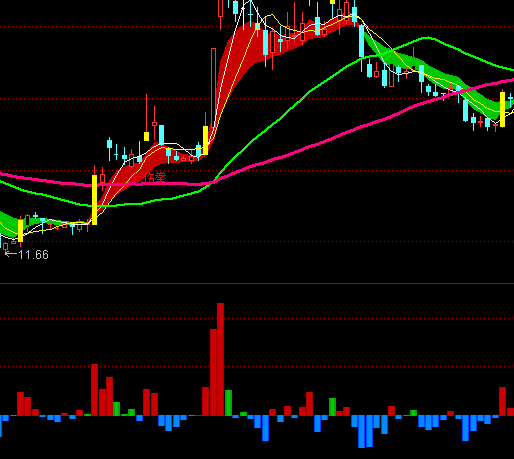 ͨ�_����؛+����+��؛���ָ�˹�ʽ