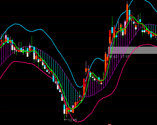 ͨ�_�Źɺ�Ǭ�����Dͨ�����ָ�˹�ʽ