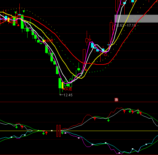 ͨ�_��׃ɫ�z���I�uָ�˹�ʽ