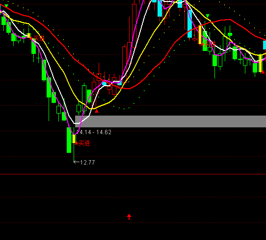 ͨ�_�œQ�����x��ָ�˹�ʽ