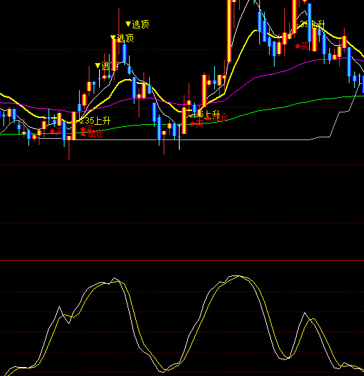 ͨ�_������o���I�uָ�˹�ʽ