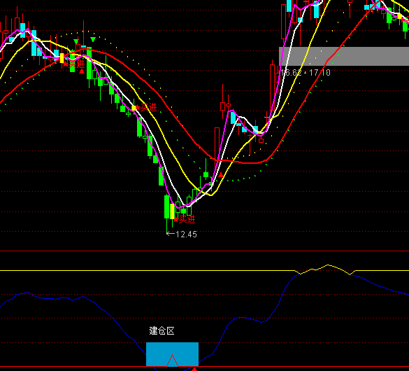 ͨ�_�Ž��}څ���I�cָ�˹�ʽ