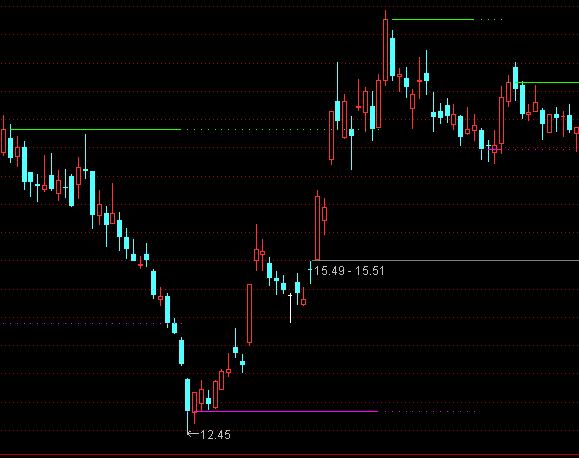 ͨ�_(d��)�ŷ���侀���D�?sh��)�ָ�?bi��o)��ʽ