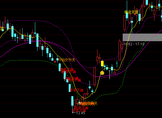 ͨ�_(d��)����Ů�������Dͨ���I�uָ��(bi��o)��ʽ