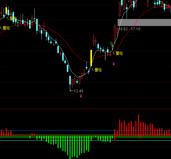 ͨ�_��֪�㳣ٍ���څ��ָ�˹�ʽ