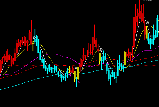 ͨ�_�Ű��f��ʽ�؄e�����D�t�GK�������I�uָ�˹�ʽ