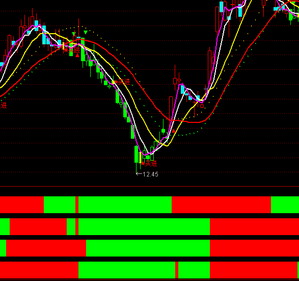 ͨ�_�ŷ����������D���ָ�˹�ʽ