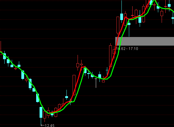 ͨ�_�ų��ʲ������D�I�uָ�˹�ʽ