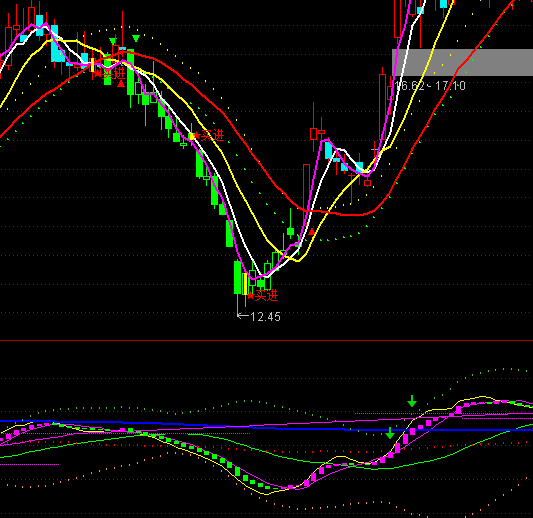 ͨ�_�Ų����I�Mָ�˹�ʽ