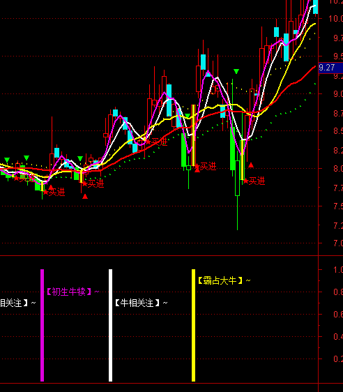 ͨ�_�Ŵ�Խ��ţ��ָ�˹�ʽ