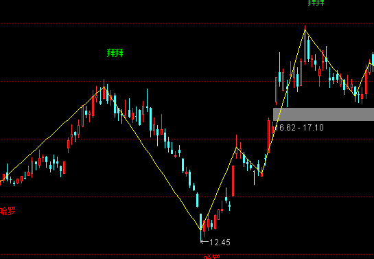 ͨ�_�Ź��_�ݰ����D���cָ�˹�ʽ