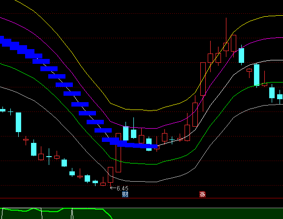 ͨ�_�Ų��θ������D���M���I�uָ�˹�ʽ