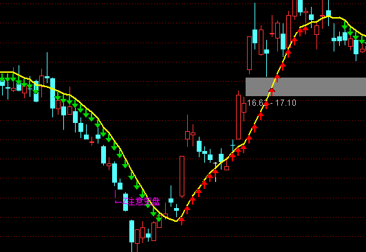 ͨ�_������ţ�����Dڅ���I�uָ�˹�ʽ