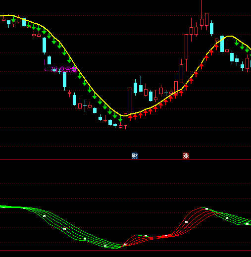 ͨ�_�����ʝq���I�uָ�˹�ʽ