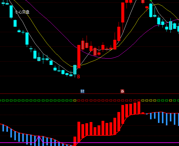 ͨ�_�������I�u�ٱPָ�˹�ʽ