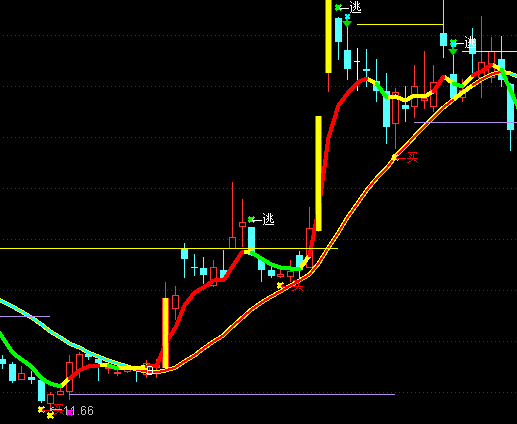 ͨ�_����Ļ���_XM�ٱP�����Dָ�˹�ʽ