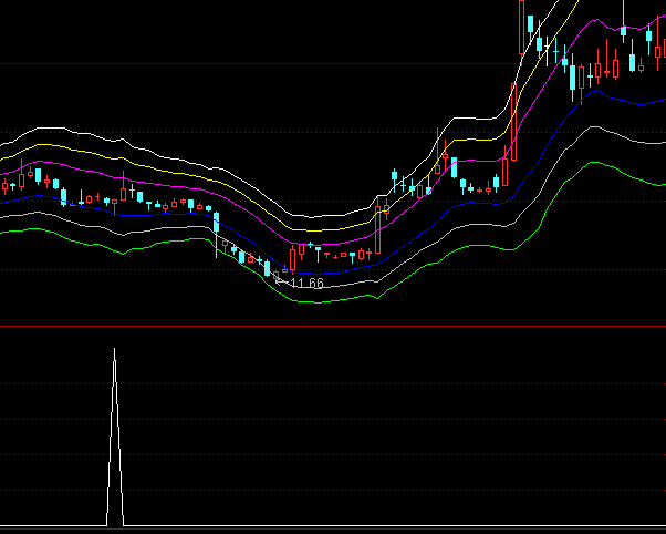 ͨ�_��������ѽ�x���I�cָ�˹�ʽ