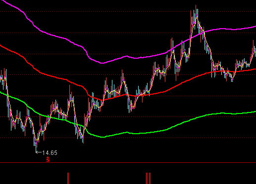 ͨ�_��ƽ���ɱ�ͨ�����Dָ�˹�ʽ