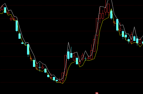 ͨ�_�Ń�����ƽ���������Dָ�˹�ʽ