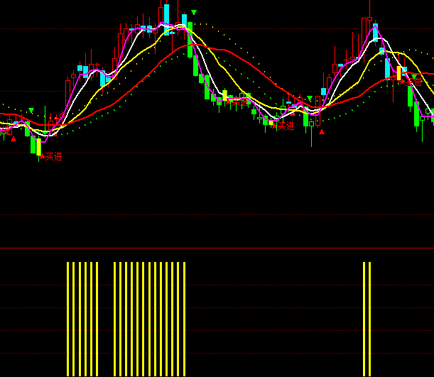 ͨ�_�Ÿ߿رPָ�˹�ʽ