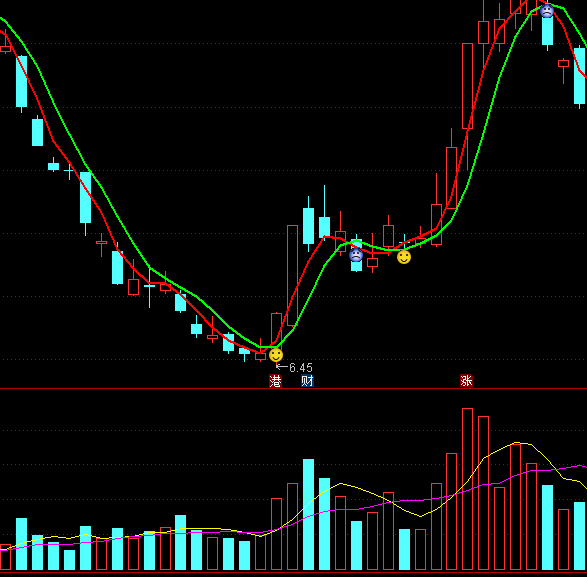 ͨ�_�żt�G܉�����D�I�uָ�˹�ʽ