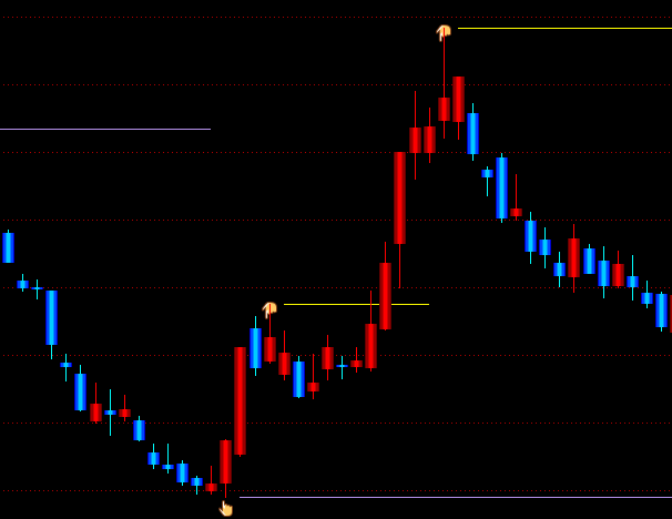 ͨ�_�ŉ����c֧�����Dָ�˹�ʽ