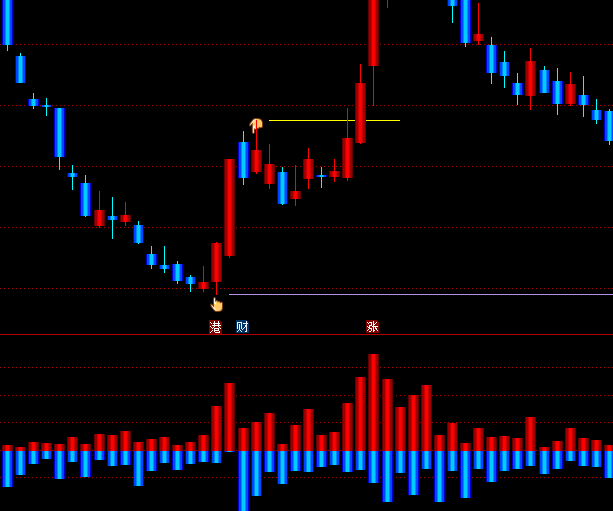 ͨ�_�ųɽ�����ָ�˹�ʽ