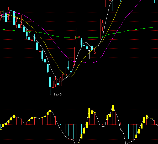 ͨ�_���������ܶ��+�x��ָ�˹�ʽ