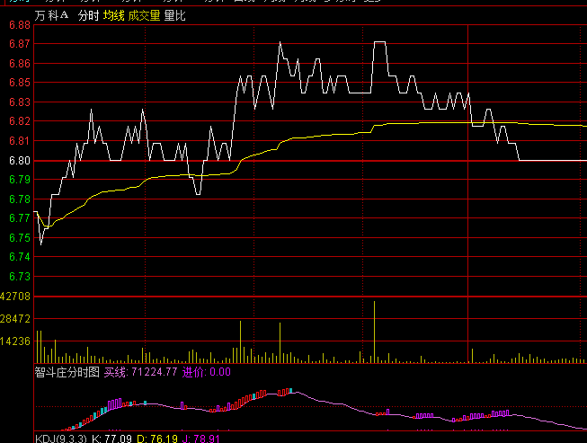 ͨ�_���Ƕ��f�ҷ֕r�Dָ�˹�ʽ