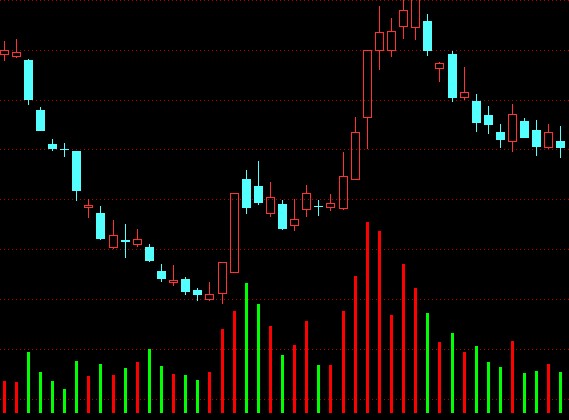 ͨ�_�����D�B�ӳɽ���ָ��(bi��o)��ʽ