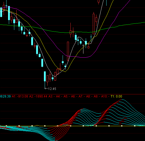 ͨ�_��һ�c�Y����ָ�˹�ʽ