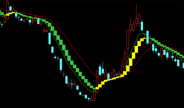 ͨ�_��ؔ���A�����Dڅ�ݳֹ�ָ�˹�ʽ