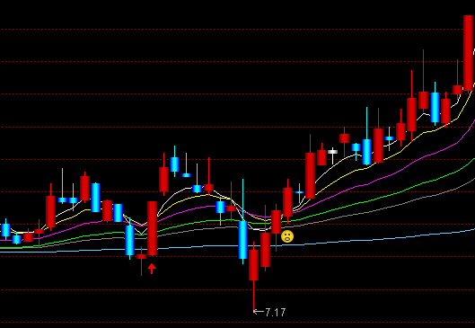 ͨ�_�����r�����D�I�cָ�˹�ʽ